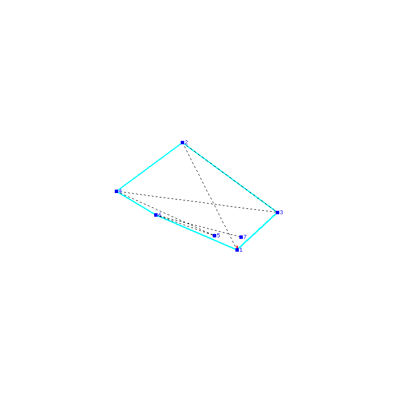 Flugauswertung
